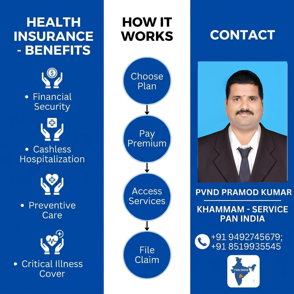 Health Insurance Advisor